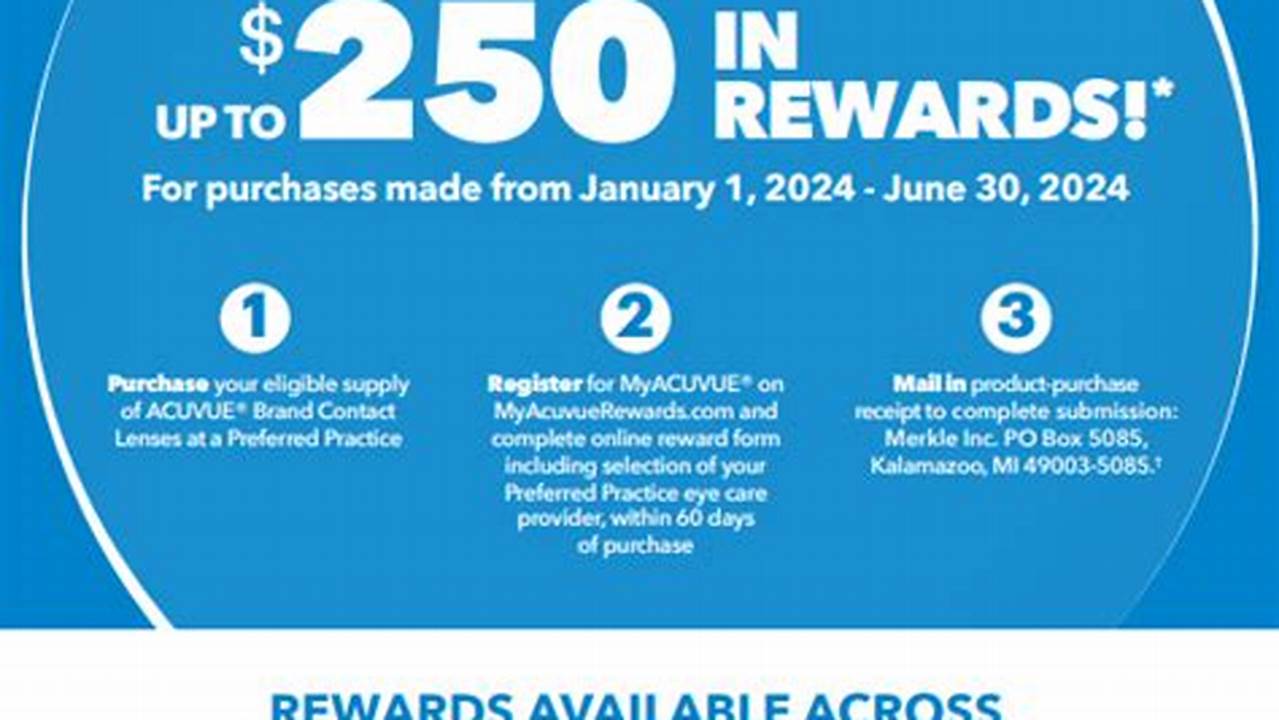 Acuvue Promo Code Rebate 2024 Promo Code