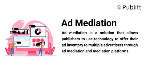 Ad Mediation and Its role in the Mobile Ecosystem AppsFlyer