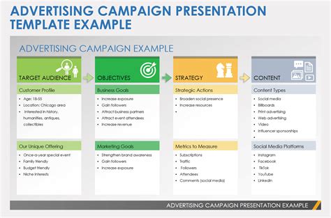 Ad Campaign Template