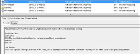 Ad Unable To Establish Connection With Global Catalog