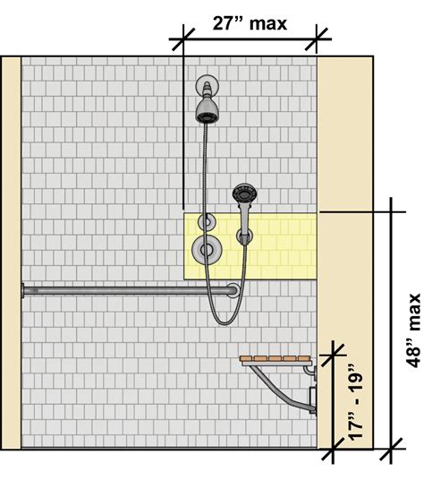 Ada Shower Layout We did not find results for