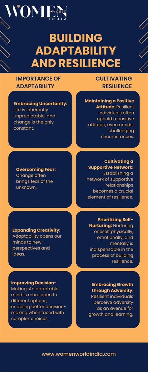Adaptability and Resilience