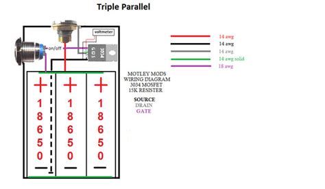 Adapting Wiring Diagrams for Custom Modifications