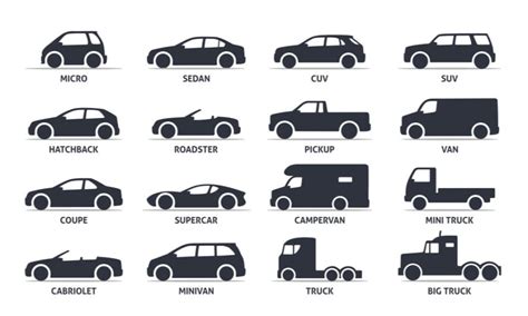 Adapting the Diagram to Different Car Models