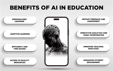 Adapting to AI in education