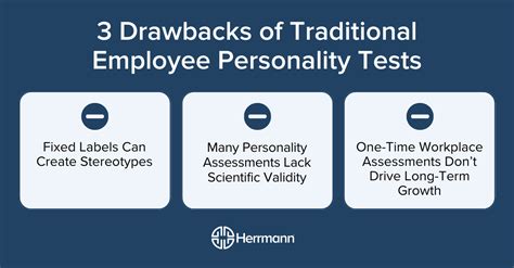 Adaptive Employee Personality Test