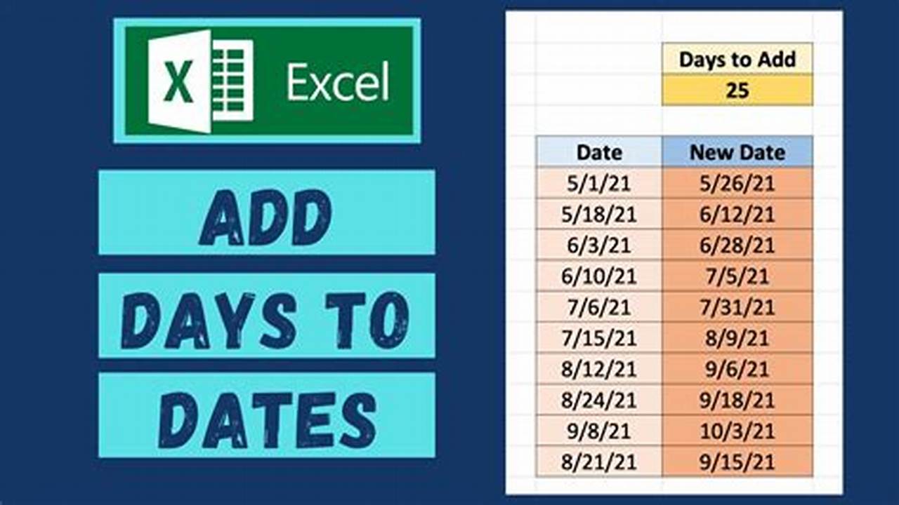 Add Calendar Days In Excel