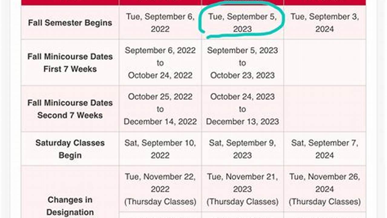 Add Drop Rutgers Spring 2024 Date