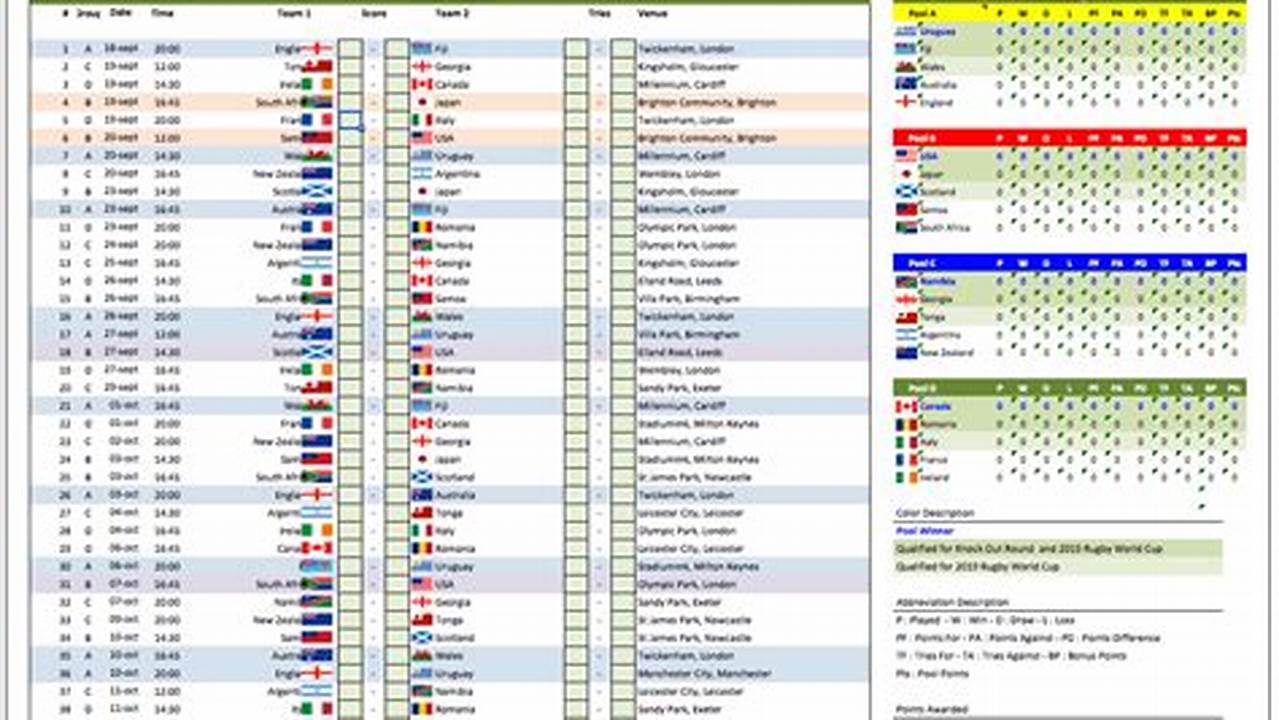 Add World Cup 2024 To Google Calendar Invite