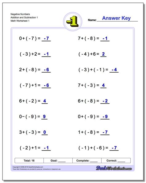 Add And Subtract Positive And Negative Numbers Worksheet