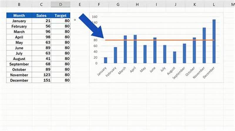 Add Constant Line To Excel Chart