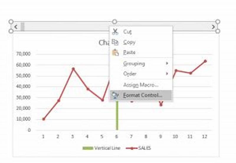 Add Date Line To Excel Chart