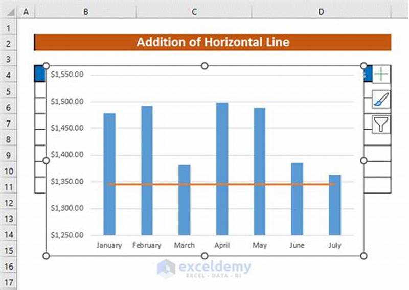 Add Horizontal Line To Chart Excel