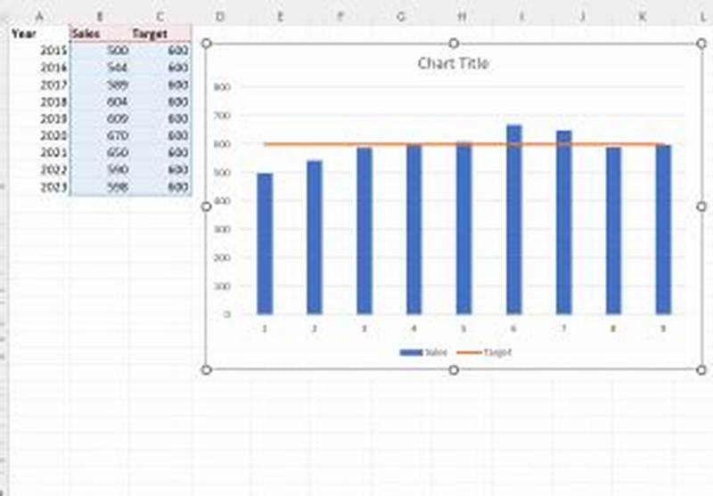 Add Line In Bar Chart Excel