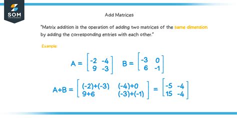 Add Matrices Calculator