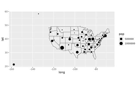 ggplot2 ggplot/mapping US counties — problems with visualization