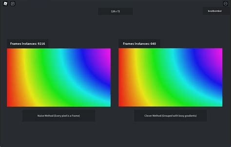 Add a Canvas GUI for painting pixels on the screen - Engine 