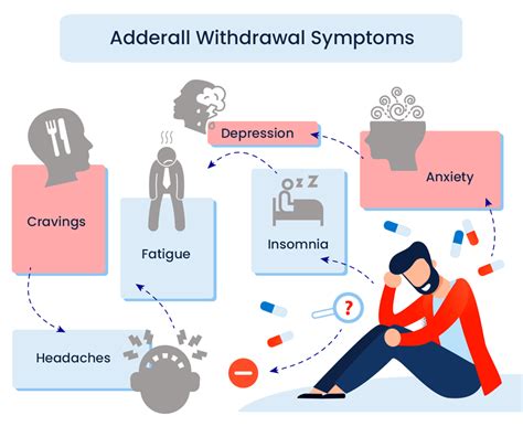 10 Tips to Ease Adderall Comedown Sprout Health Group