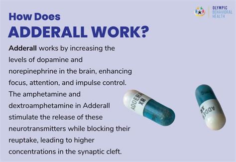 Adderall work