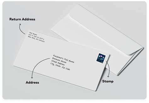 Expanding Your Property Horizons: Unveiling the Art of Adding a Secondary Address