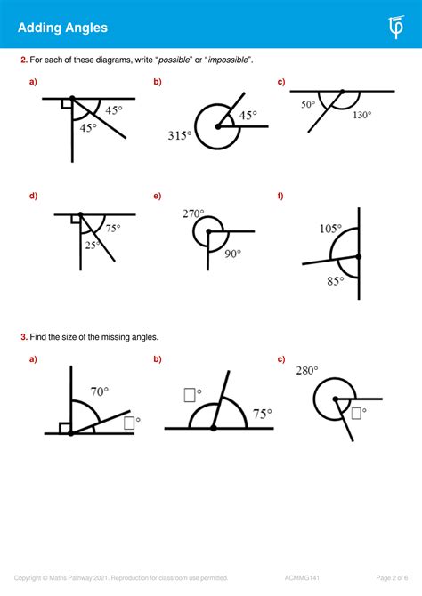 Adding Angles: Side Parts & Spikes