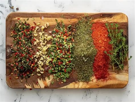 Adding Heat and Spice Variations