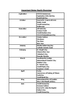 Adding Important Dates and Events