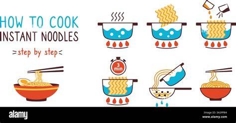 Adding Instant Noodles