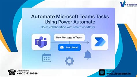 Adding Power Automate to Teams
