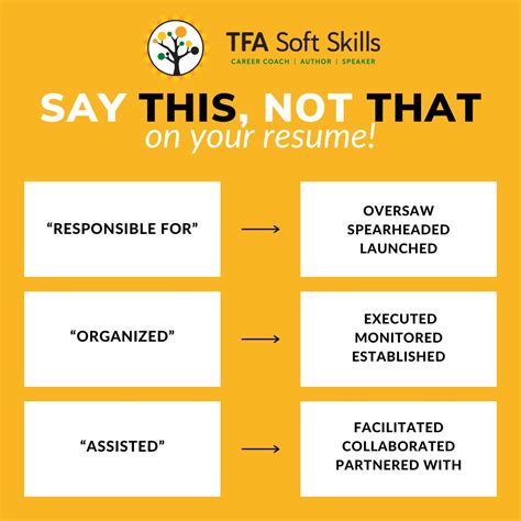 Unleashing Your Career Potential: How to Add a Killer Resume to Twitter