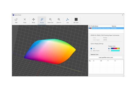 Adding an Edge: Color and Texture