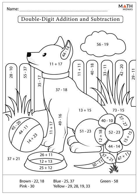 Addition And Subtraction Coloring Worksheets For 2nd Grade