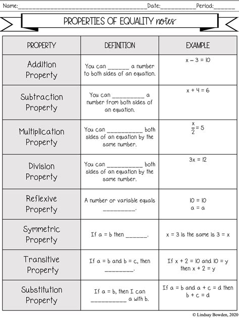 Addition Property Of Equality Worksheets | Worksheet Hero