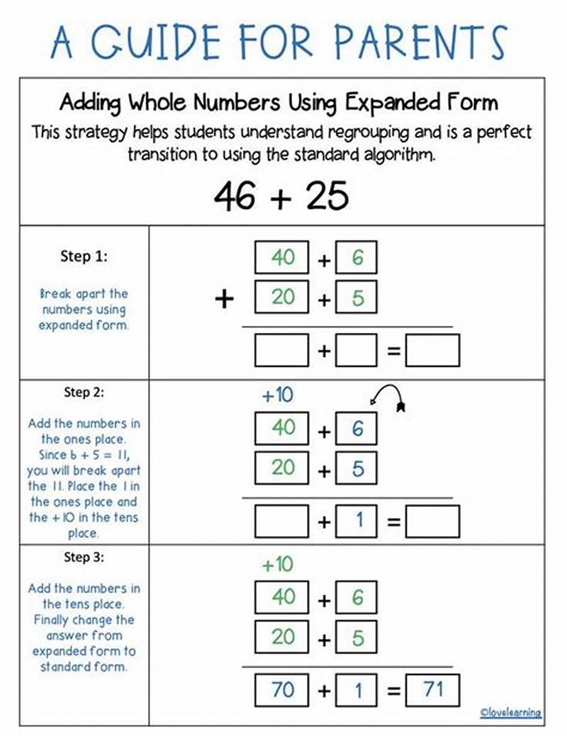 Addition With Regrouping Using Expanded Form