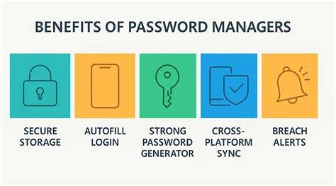 Additional Benefits of Using a Password Manager