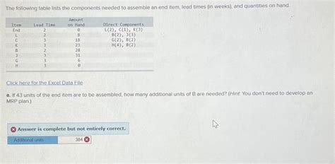 Additional Components Needed