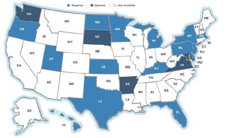 Additional Considerations for No-Fault States