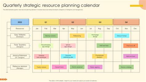 Additional Resources for Calendar Planning