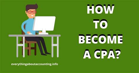 Additional Services CPA