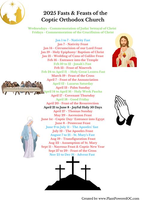 Additional Tips for Downloading and Using an Orthodox Calendar