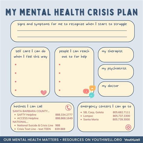 Additional Tips for Enriching Your Mental Health Crisis Plan