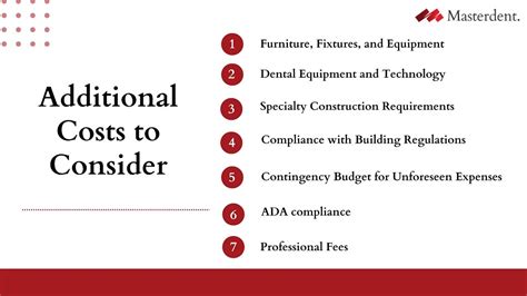 Additional costs to consider