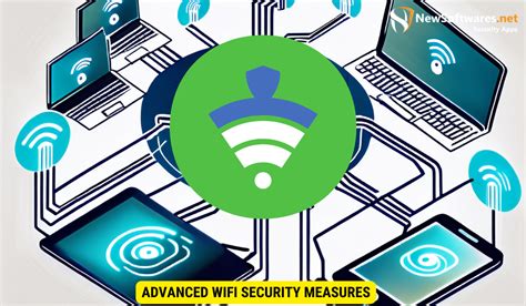 Additional secure measures