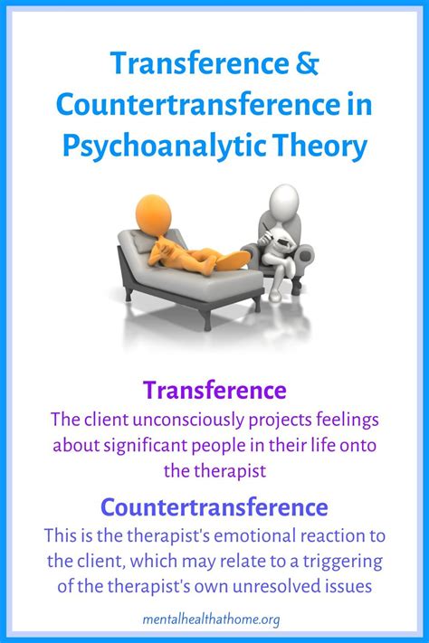 transference vs countertransference Google Search Work stuff
