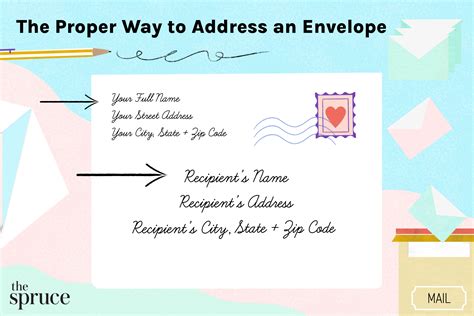 Addressing An Envelope Attention