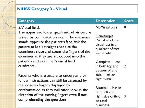 Addressing Challenges and Considerations in Assessment