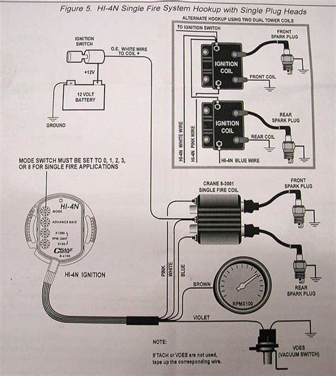 Addressing Common Issues Troubleshooting Ignition Wiring