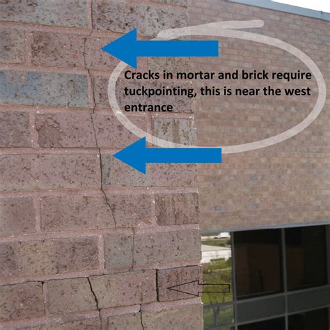 Addressing Cracks and Mortar Issues