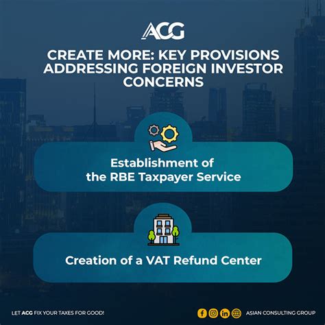 Addressing Investor Concerns and Considerations