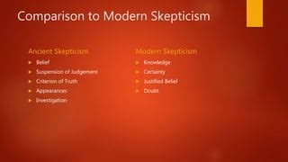 Addressing Modern Skepticism